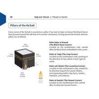 An Illustrated Guide to Hajj & Umrah